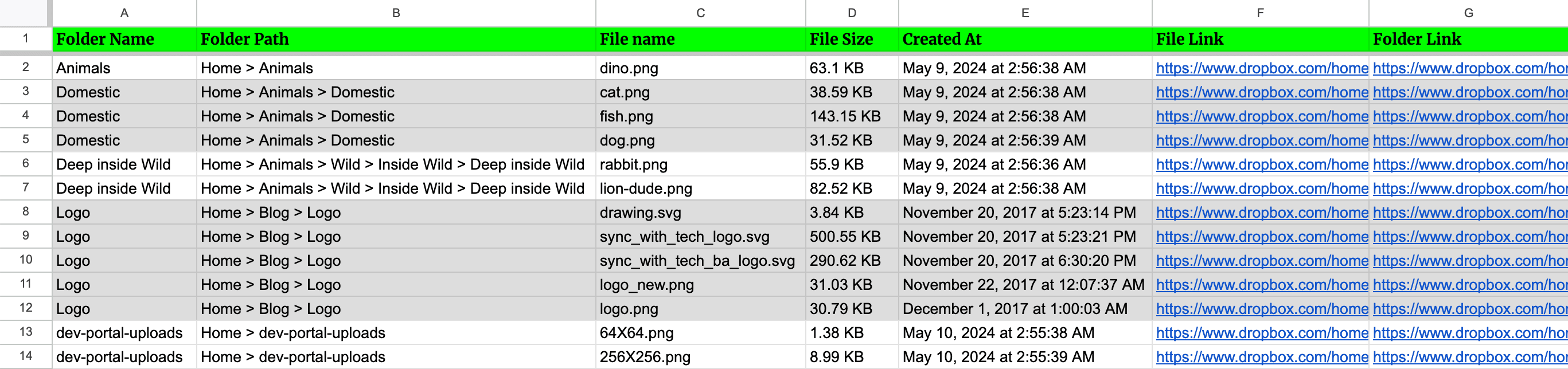 drive explorer for dropbox - listing dropbox files in a google sheet