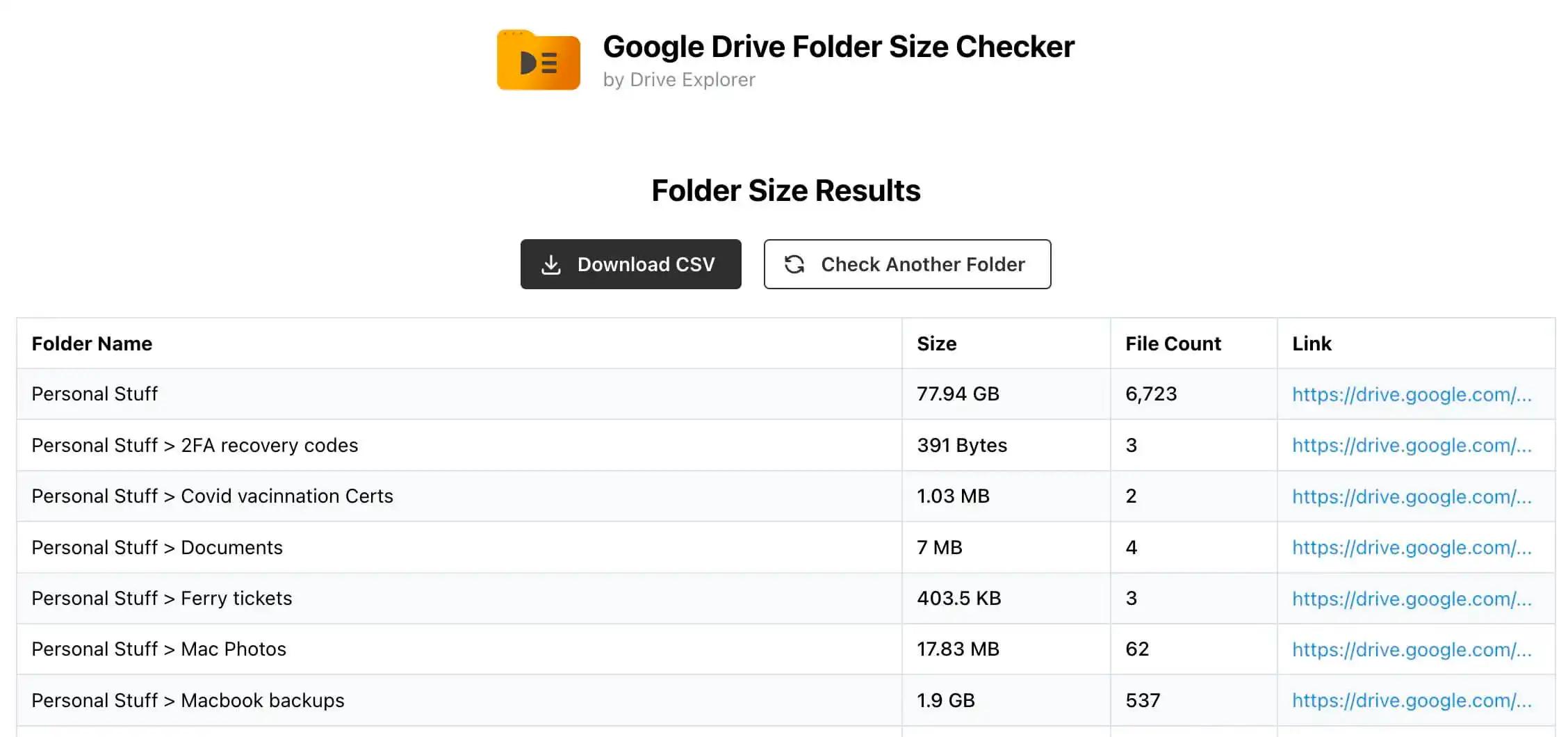 Detailed Google Drive folder size report showing subfolder breakdown and storage usage.