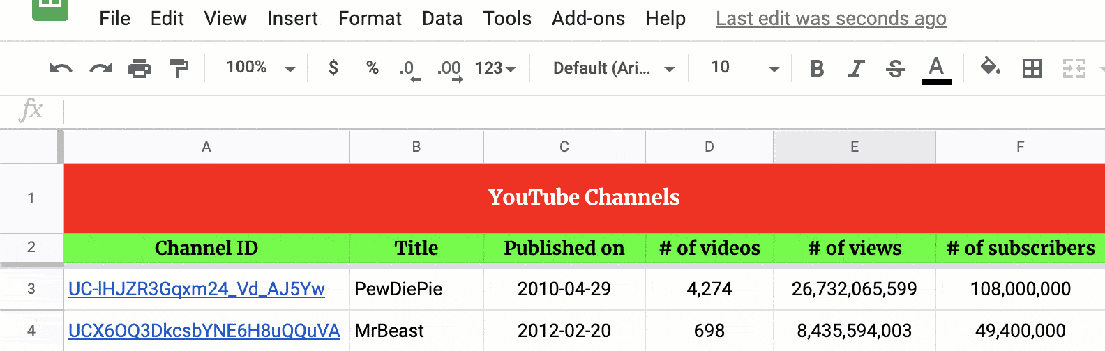 yt tracker fetching videos of a channel